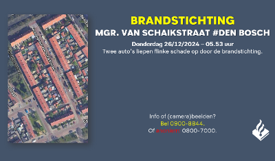 Visual brandstichting Mgr. van Schaikstraat Den Bosch